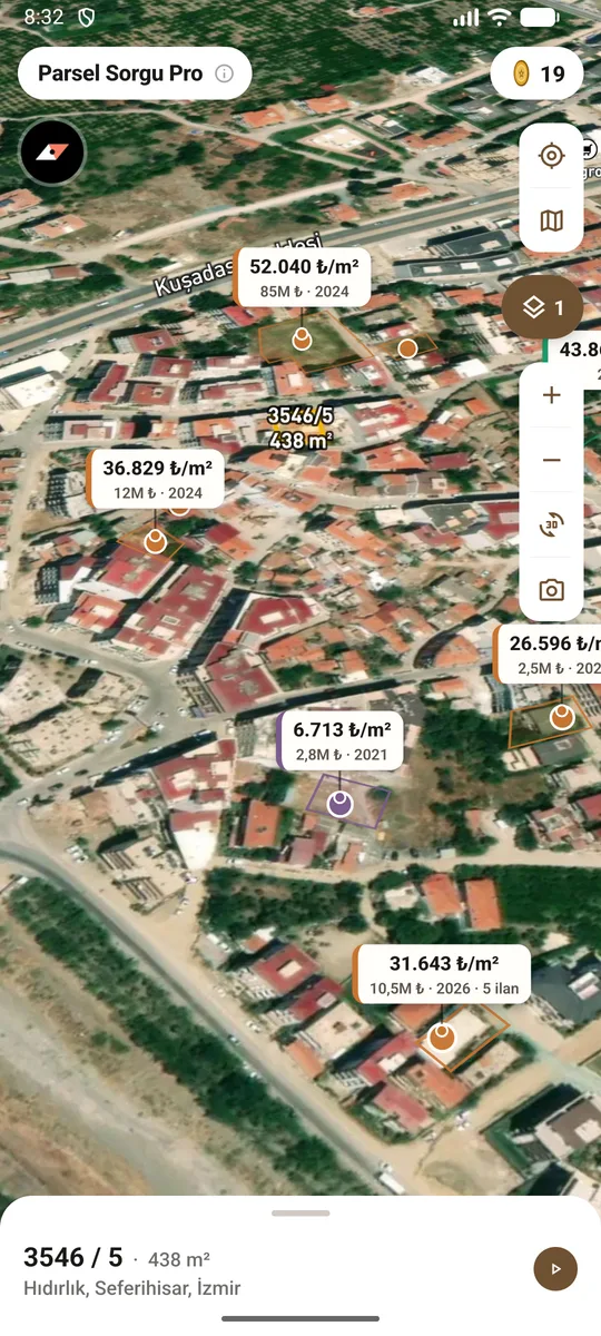 Çevre piyasası